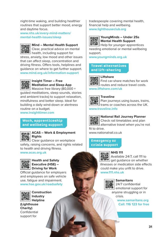 Fit to Drive page 31